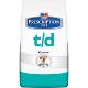 Image for t/d Canine - Dry